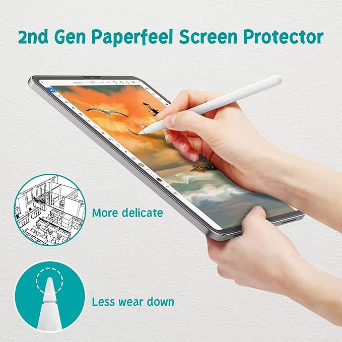 2Pcs Paper-Feel Screen Protect - đánh giá và giá Paper Feel Screen Film