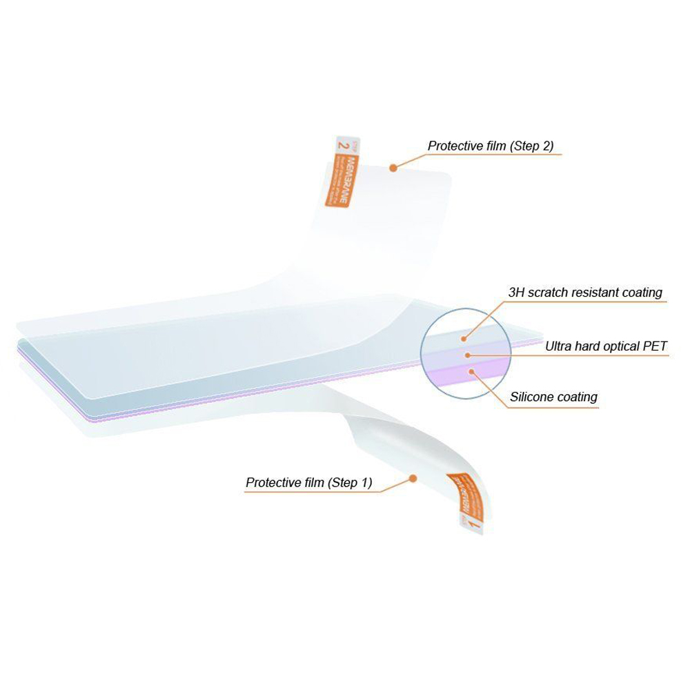 Screen Protector Scratch Resis - đánh giá và giá Oneplus Tablet Accessories