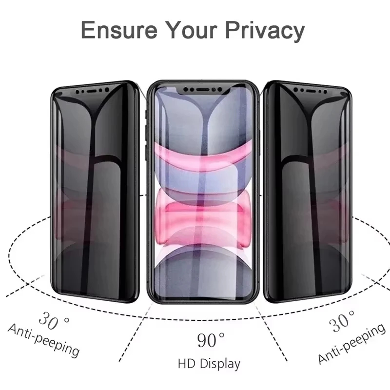 1-3Pcs Matte Ceramic Privacy F - đánh giá và giá Xiaomi Redmi Note 14