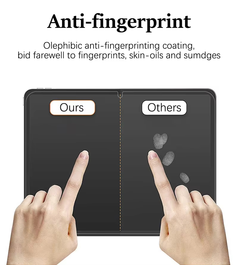 1PCS Paperlike Screen Protecto - đánh giá và giá Paper Feel Screen Film