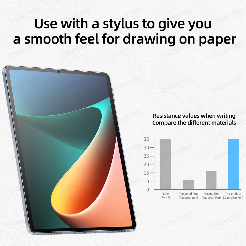 Paper Feel Screen Protector Fi - đánh giá và giá Paper Feel Screen Film