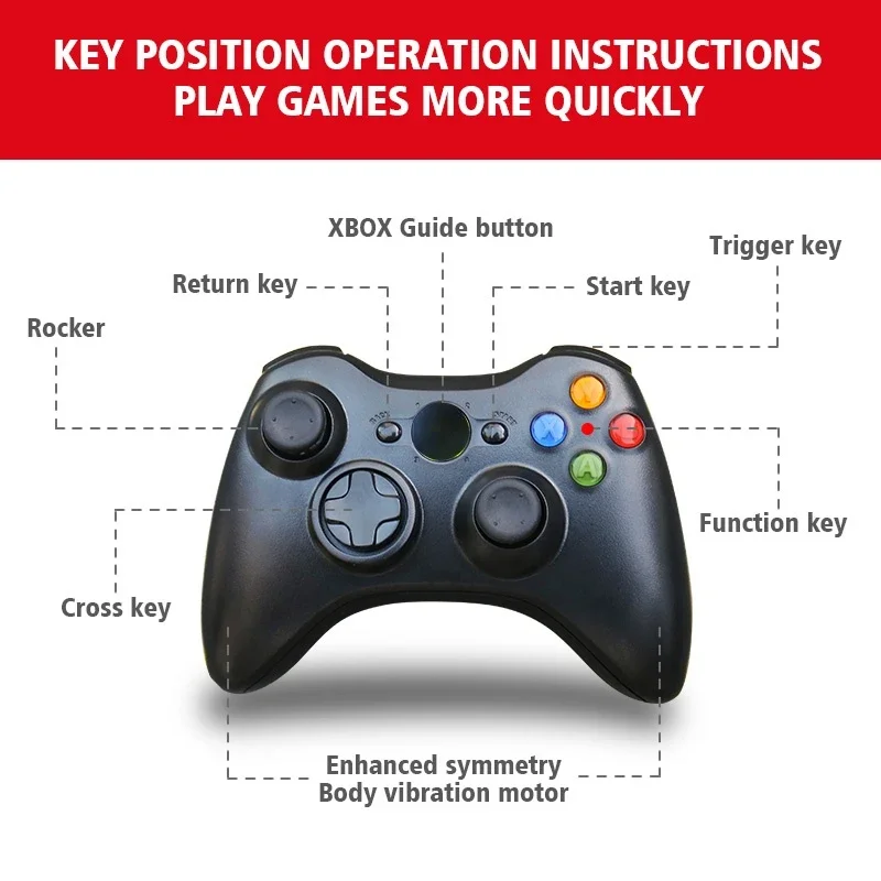Wireless Game Handle For Tesla - đánh giá và giá Tesla Tablet Accessories