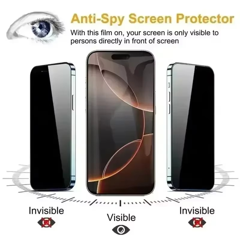 Privacy Tempered Glass Screen  - đánh giá và giá Xiaomi Redmi Note 14
