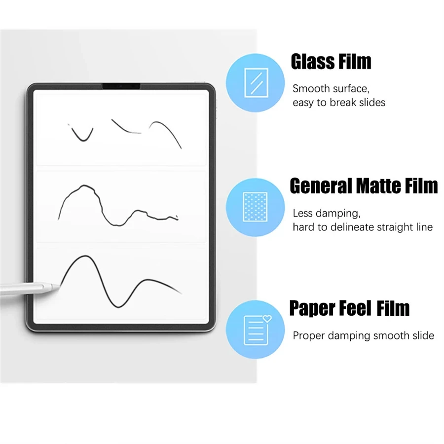 3Pcs Like Paper Feel Screen Pr - đánh giá và giá Paper Feel Screen Film