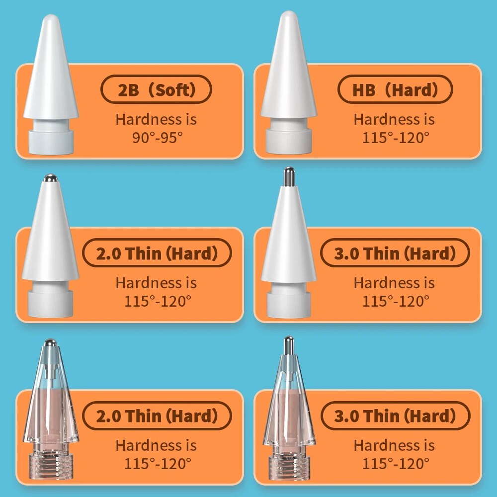 For Apple Pencil Pen Nib Penci - đánh giá và giá Pen Tablet Accessories