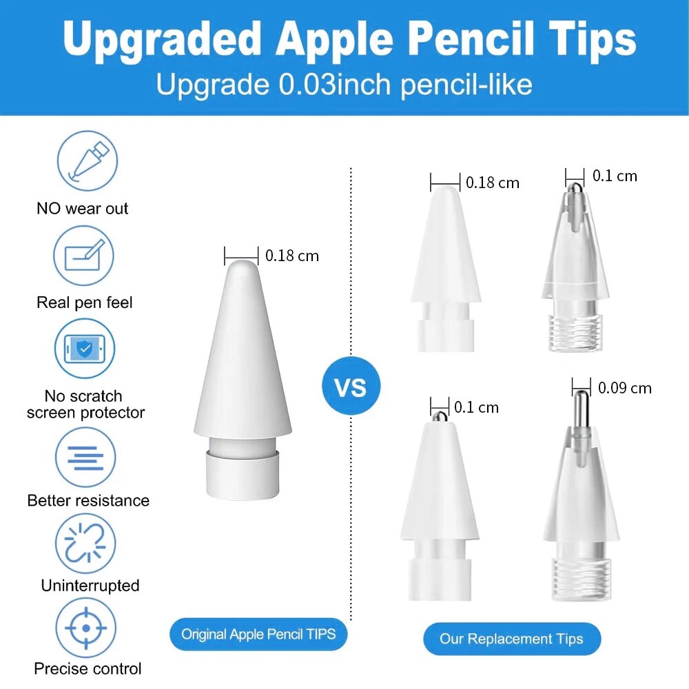 For Apple Pencil Pen Nib Penci - đánh giá và giá Pen Tablet Accessories