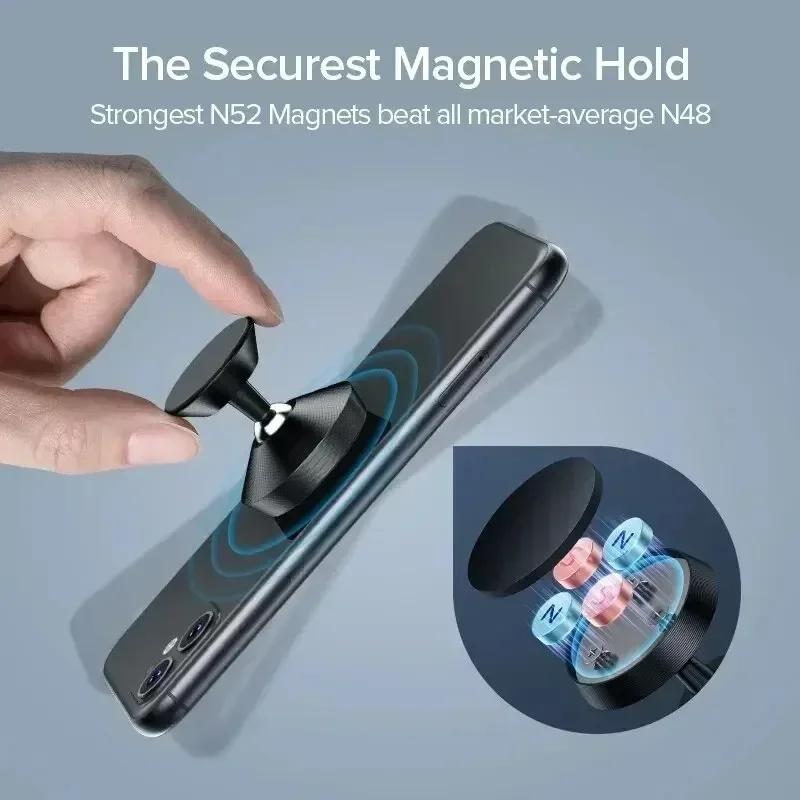 Magnetic Car Phone Holder Moun - đánh giá và giá Tablet Car Mount