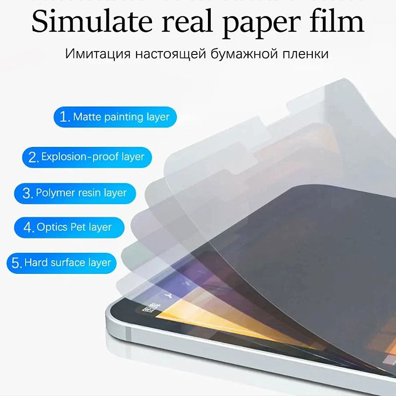 Matte Paper Feel Film For Leno - đánh giá và giá Paper Feel Screen Film