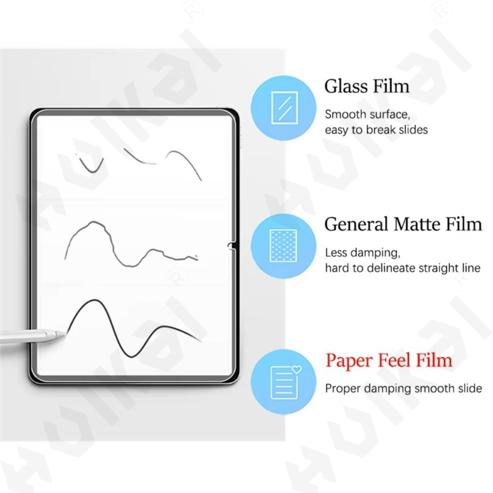 2 Pcs For Samsung Tab S10 Lite - đánh giá và giá Paper Feel Screen Film